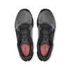 Cloudflow 5